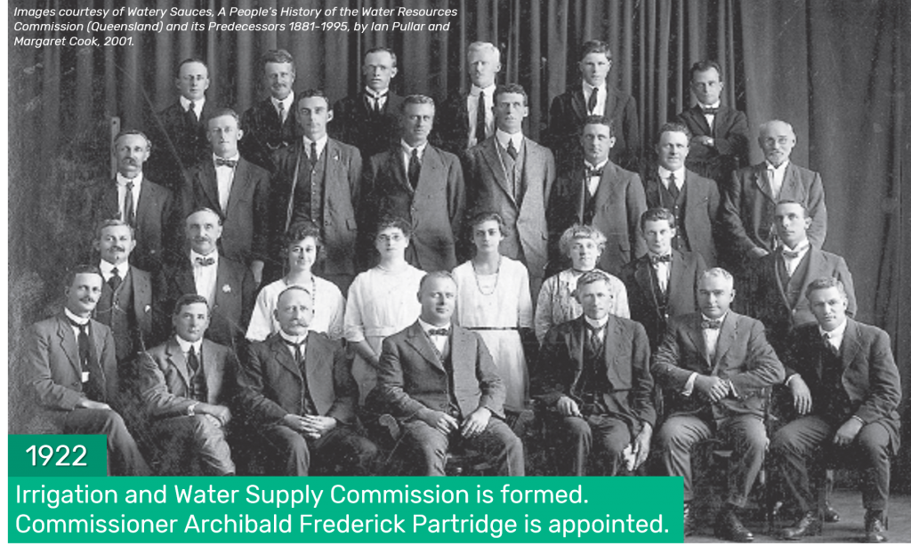 1922 - Irrigation and Water Supply Commission is formed. Commissioner Archibald Frederick Partridge is appointed.