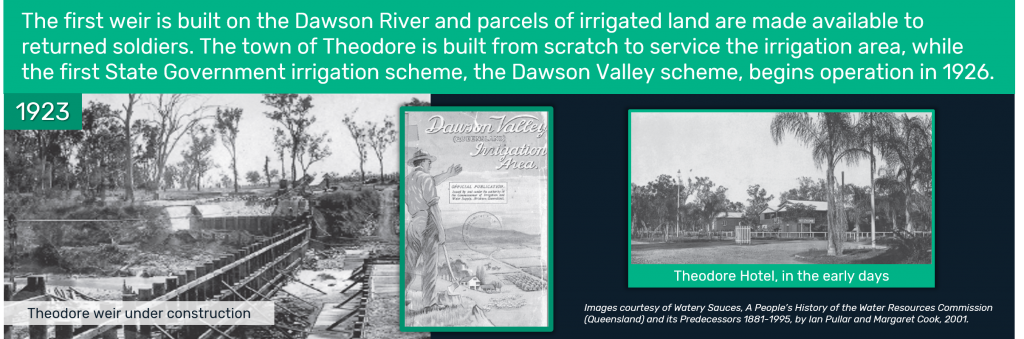 1923 - The first weir is built on the Dawson River and parcels of irrigated land are made available to returned soldiers. The town of Theodore is built from scratch to service the irrigation area, while the first State Government irrigation scheme, the Dawson Valley scheme, begins operation in 1926.