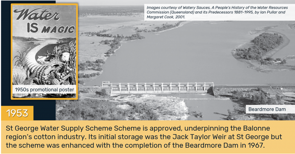1953 - St George Water Supply Scheme Scheme is approved, underpinning the Balonne region’s cotton industry. Its initial storage was the Jack Taylor Weir at St George but the scheme was enhanced with the completion of the Beardmore Dam in 1967.