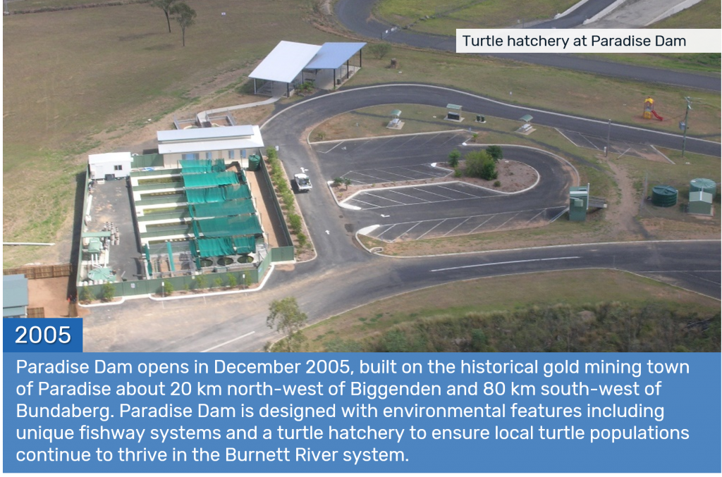 2005 - Paradise Dam opens in December 2005, built on the historical gold mining town of Paradise about 20 km north-west of Biggenden and 80 km south-west of Bundaberg. Paradise Dam is designed with environmental features including unique fishway systems and a turtle hatchery to ensure local turtle populations continue to thrive in the Burnett River system.