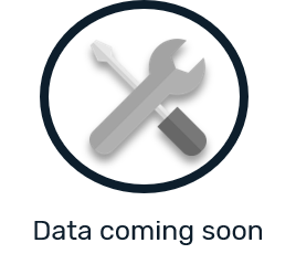 Data coming soon