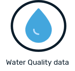 water quality